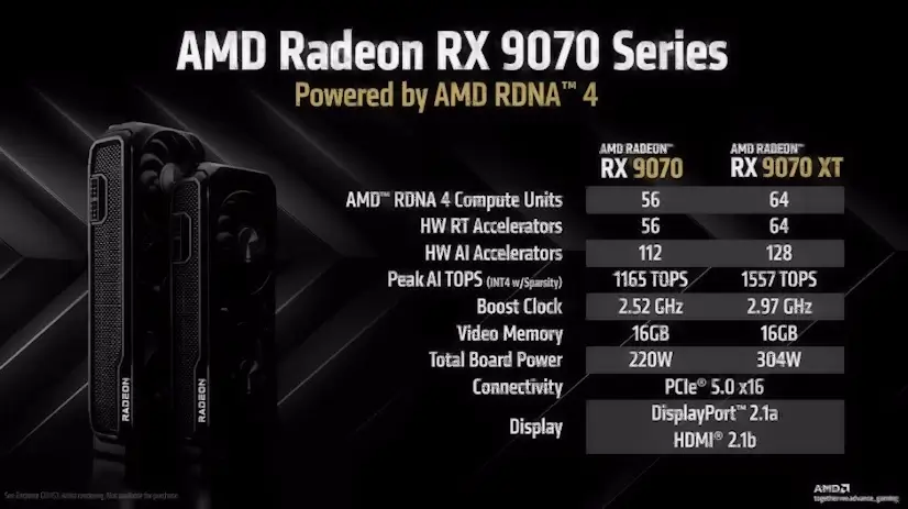 Montaje Tarjeta Gráfica AMD Radeon RX Torrelaguna Montaje Tarjeta Gráfica AMD Radeon RX Torrelaguna